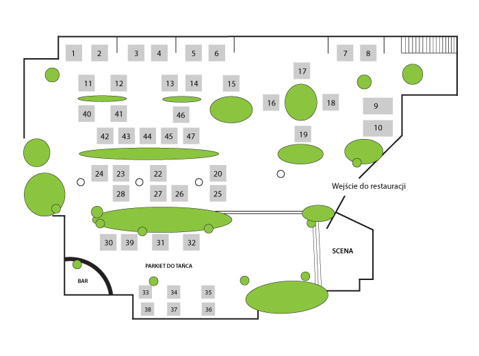 Wieczorek taneczny z DJ Rafał Franas & Saksofon